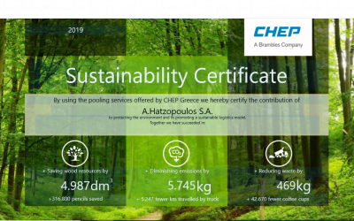 CHEP | Sustainable Pallets System