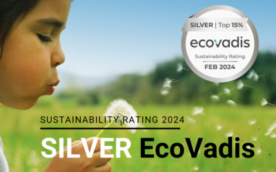 EcoVadis Sustainability Rating 2024